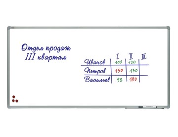 Магнитная доска для рисования 2х3, TSA1224, 120х240 см, алюминиевая рамка, лаковое покрытие в Новороссийске