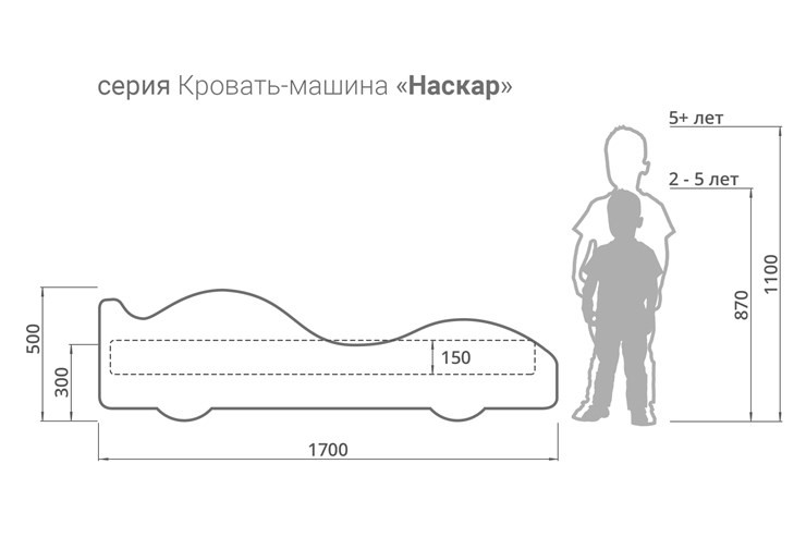 Кровать-машина детская Бэтмобиль в Краснодаре - изображение 3