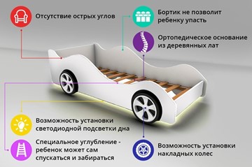 Кровать-машина детская BMW в Краснодаре - предосмотр 2