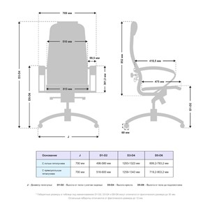Офисное кресло Samurai K-1.041 (Темно-Бордовый) в Краснодаре - предосмотр 4