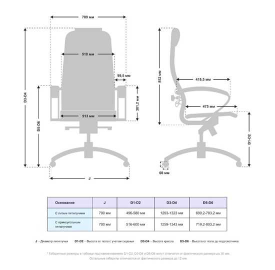 Офисное кресло Samurai K-1.041 (Темно-Бордовый) в Краснодаре - изображение 4