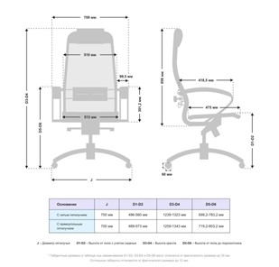 Офисное кресло Samurai S-1.041 MPES Черный плюс в Армавире - предосмотр 4