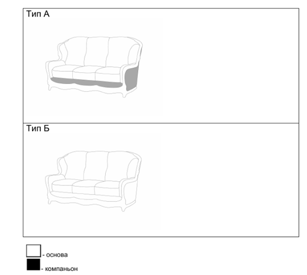 Прямой диван двухместный Сидней (Миксотойл) в Краснодаре - изображение 4