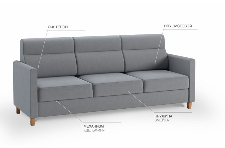 Прямой диван Марсель БД в Сочи - изображение 4