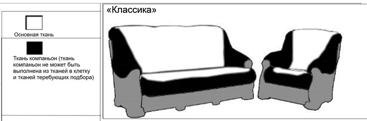 Диван прямой Классика Б, Миксотойл в Новороссийске - изображение 5