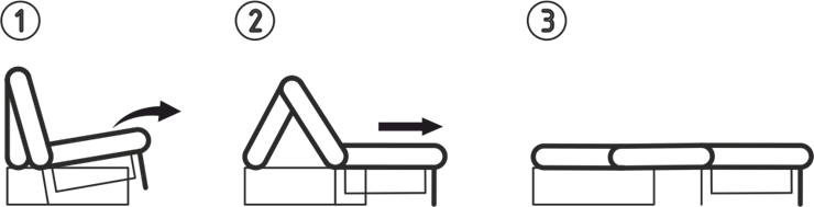 Прямой диван Токио 205 (ППУ) в Краснодаре - изображение 2