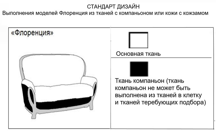 Прямой диван Флоренция, Седафлекс в Новороссийске - изображение 17