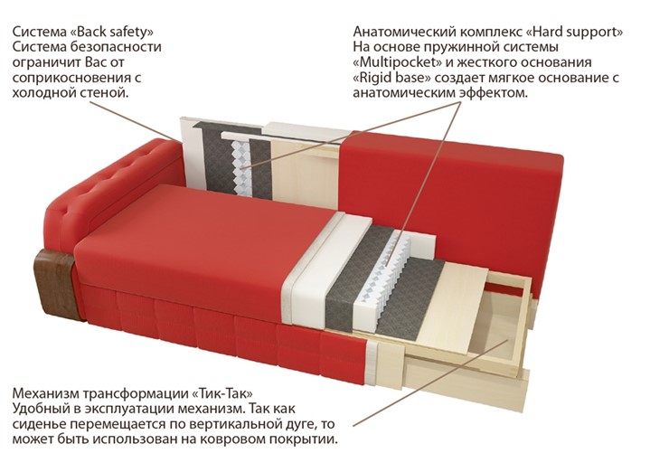 Прямой диван Антей БД в Сочи - изображение 8