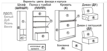 Диван Кровать-трансформер Smart (ШЛ+КД 1600), шкаф левый, правый подлокотник в Новороссийске - предосмотр 10