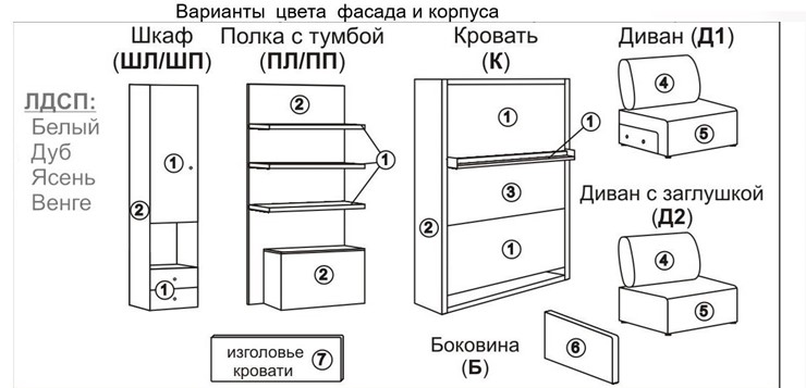 Диван Кровать-трансформер Smart (ШЛ+КД 1600), шкаф левый, правый подлокотник в Новороссийске - изображение 10