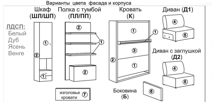 Кровать-трансформер Smart (ШЛ+К 1400), шкаф левый в Краснодаре - изображение 2