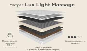 Матрас Lux Light Massage зима-лето 20 в Краснодаре