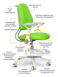 Кресло растущее ErgoKids Y-507 KZ с подлокотниками в Краснодаре - предосмотр 1