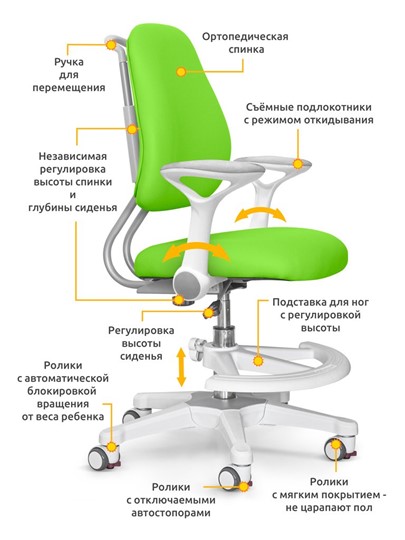Кресло растущее ErgoKids Y-507 KZ с подлокотниками в Краснодаре - изображение 1