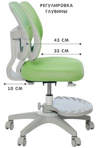 Растущее кресло Holto-22 зеленое в Краснодаре - предосмотр 3