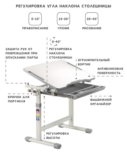 Комплект растущей мебели SET Holto-2А серый в Краснодаре - изображение 6
