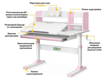 Стол растущий Ergokids TH-330 Pink TH-330 W/PN, столешница белая / накладки на ножках розовые в Новороссийске - предосмотр 1