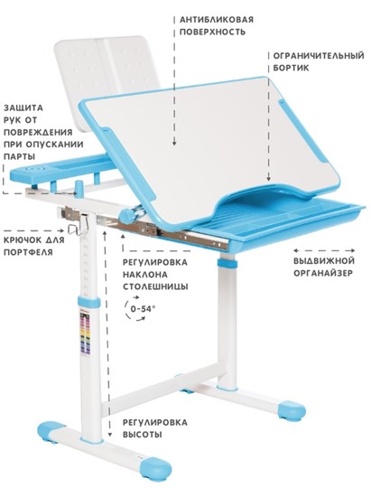 Растущие парта + стул SET HOLTO-17А, голубой в Краснодаре - изображение 5