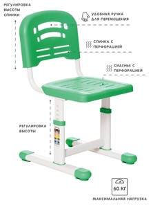 Растущая парта и растущий стул SET HOLTO-17А, зеленый в Армавире - предосмотр 4