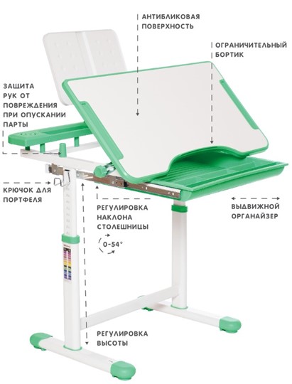 Растущая парта и растущий стул SET HOLTO-17А, зеленый в Краснодаре - изображение 5