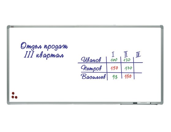 Магнитная доска для рисования 2х3, TSA1224, 120х240 см, алюминиевая рамка, лаковое покрытие в Краснодаре - изображение